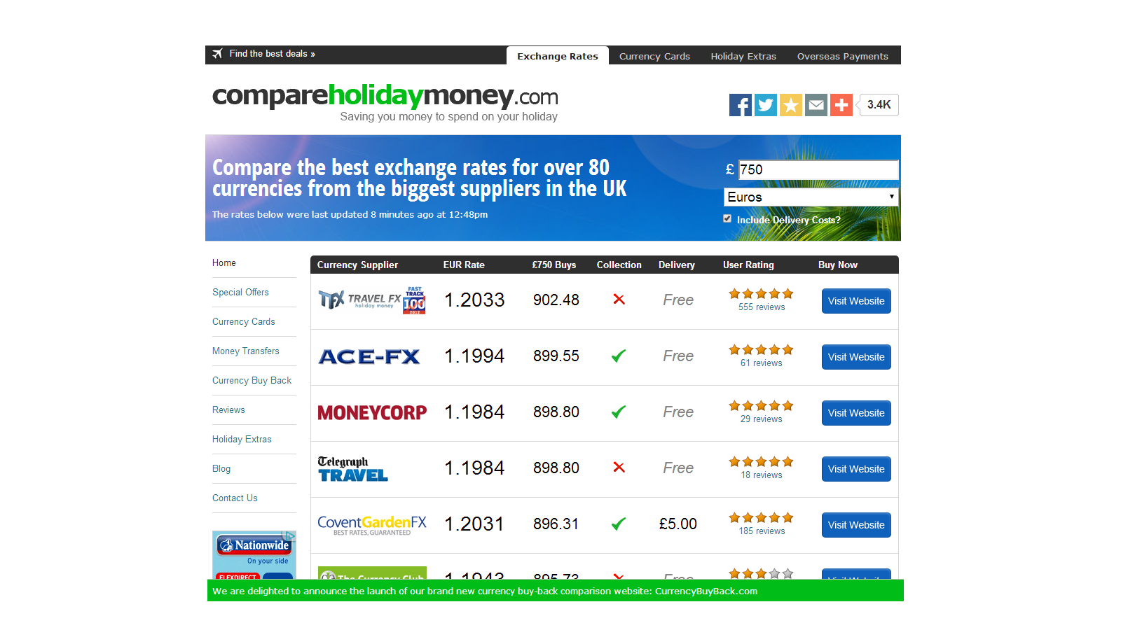 CompareHolidayMoney.com Grows by 37% in 2013
