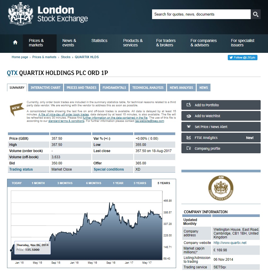 Quartix Vehicle Tracking Floats On The London Stock Exchange - November 2014 - SEO Consultant Hampshire