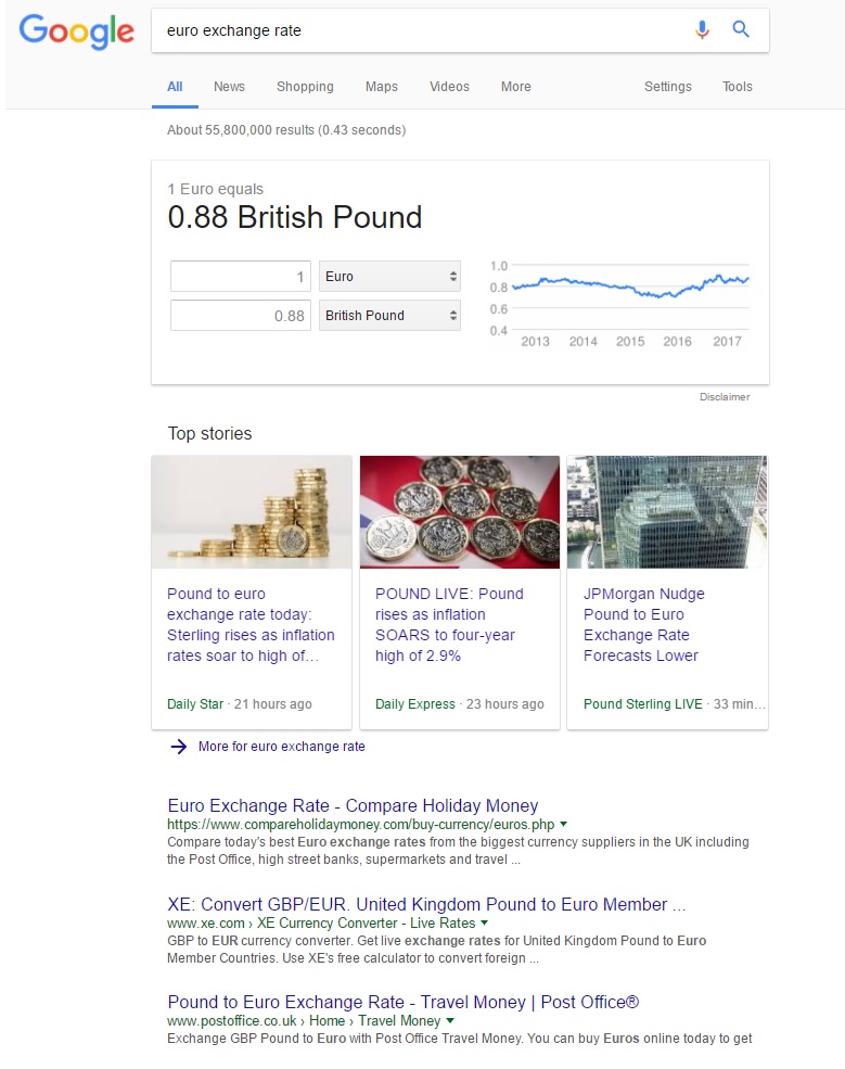 SEO Consultant Hampshire Gets Compare Holiday Money To The Top Of Google - Euro Exchange Rate Google SEO Ranking